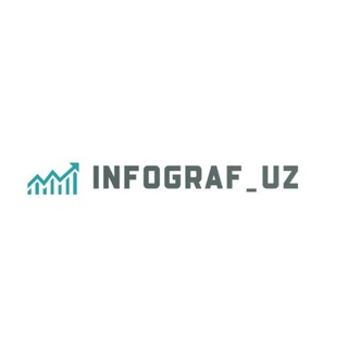 Infograf_uz