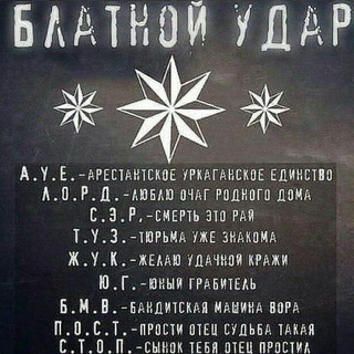 Жизнвор