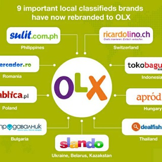 KUNGRAD | OLX 📣