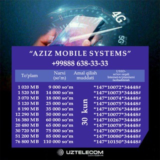 UMS VA UZMOBILE KAMPANIYADIDAN ENG ARZON INTERNET PAKETLAR