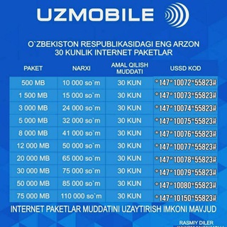 mobiuz_ucell_uzmobile