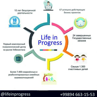 Life in Progress.uz